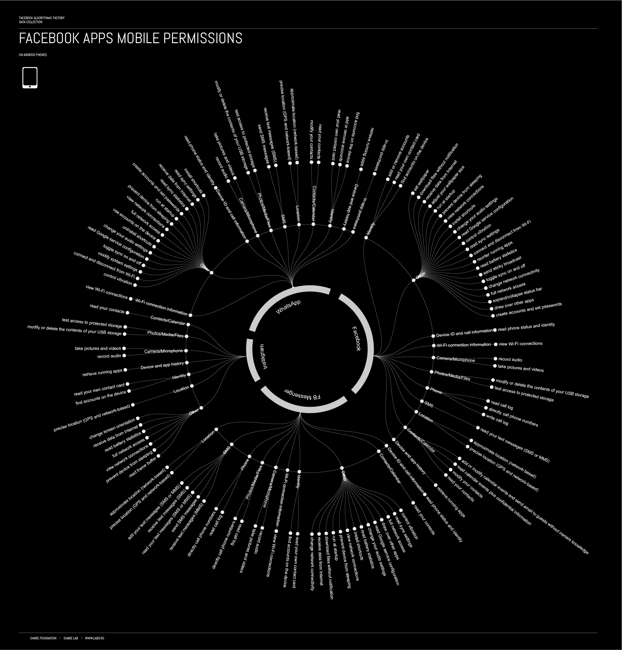 FB Research Final-06