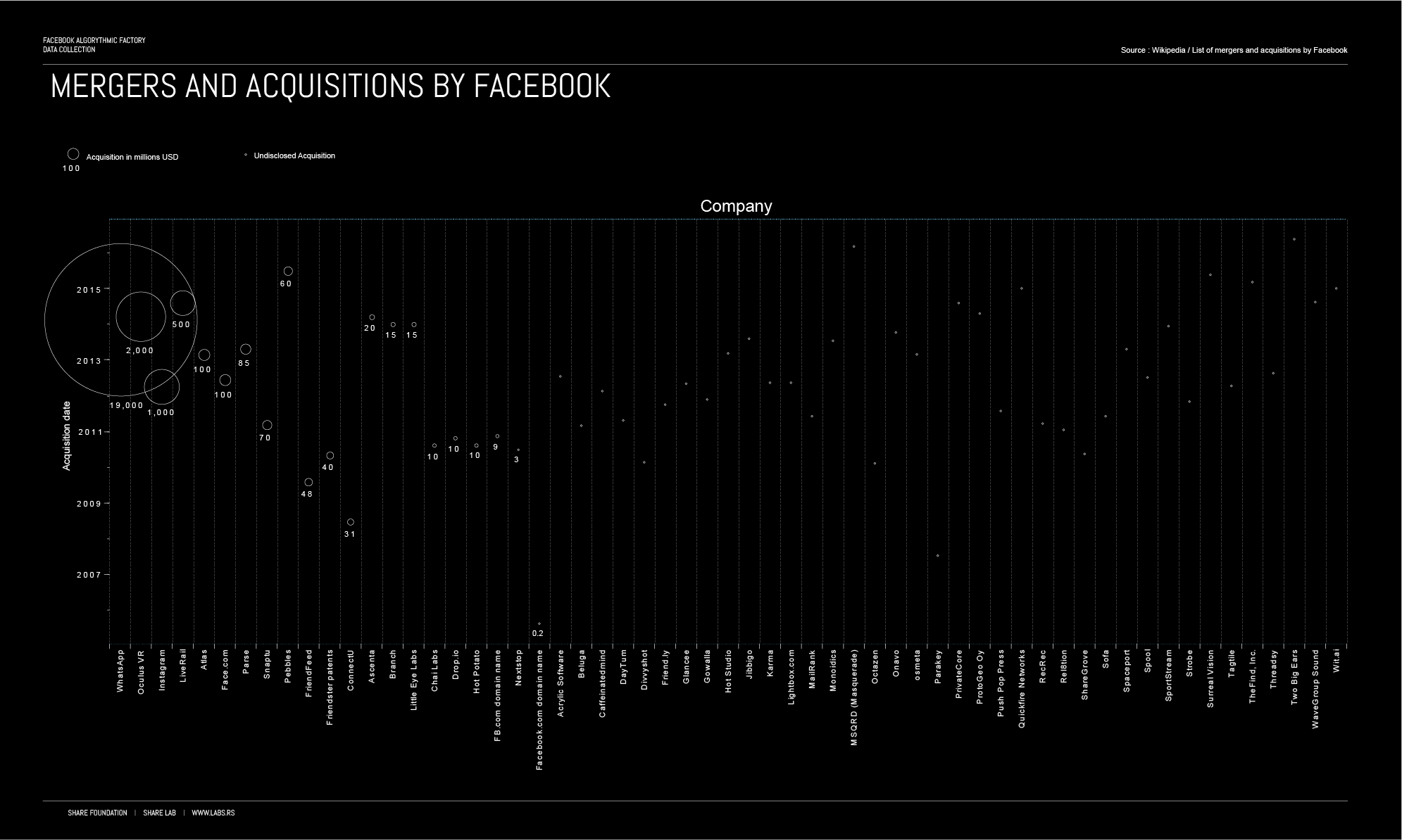 FB Research Final-07