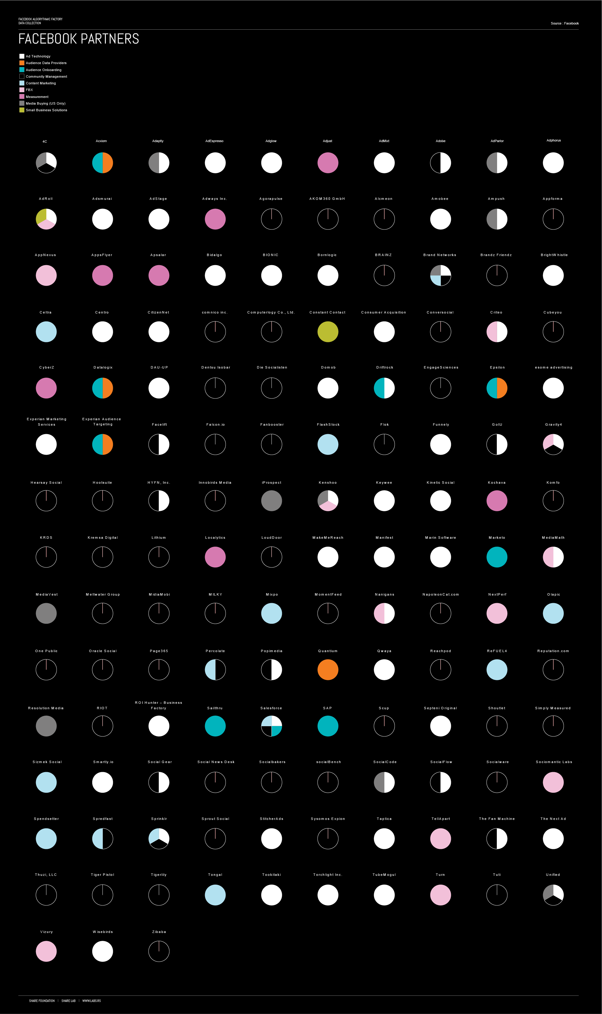 FB Research Final-08